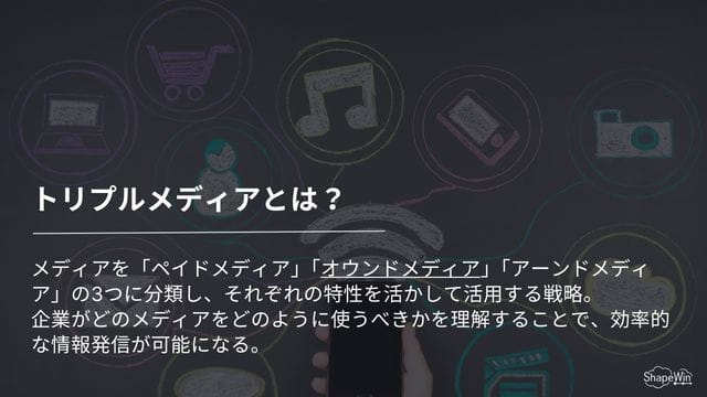 トリプルメディアとは？＿インフォグラッフィック